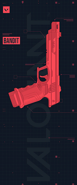Bandit Schema Card large